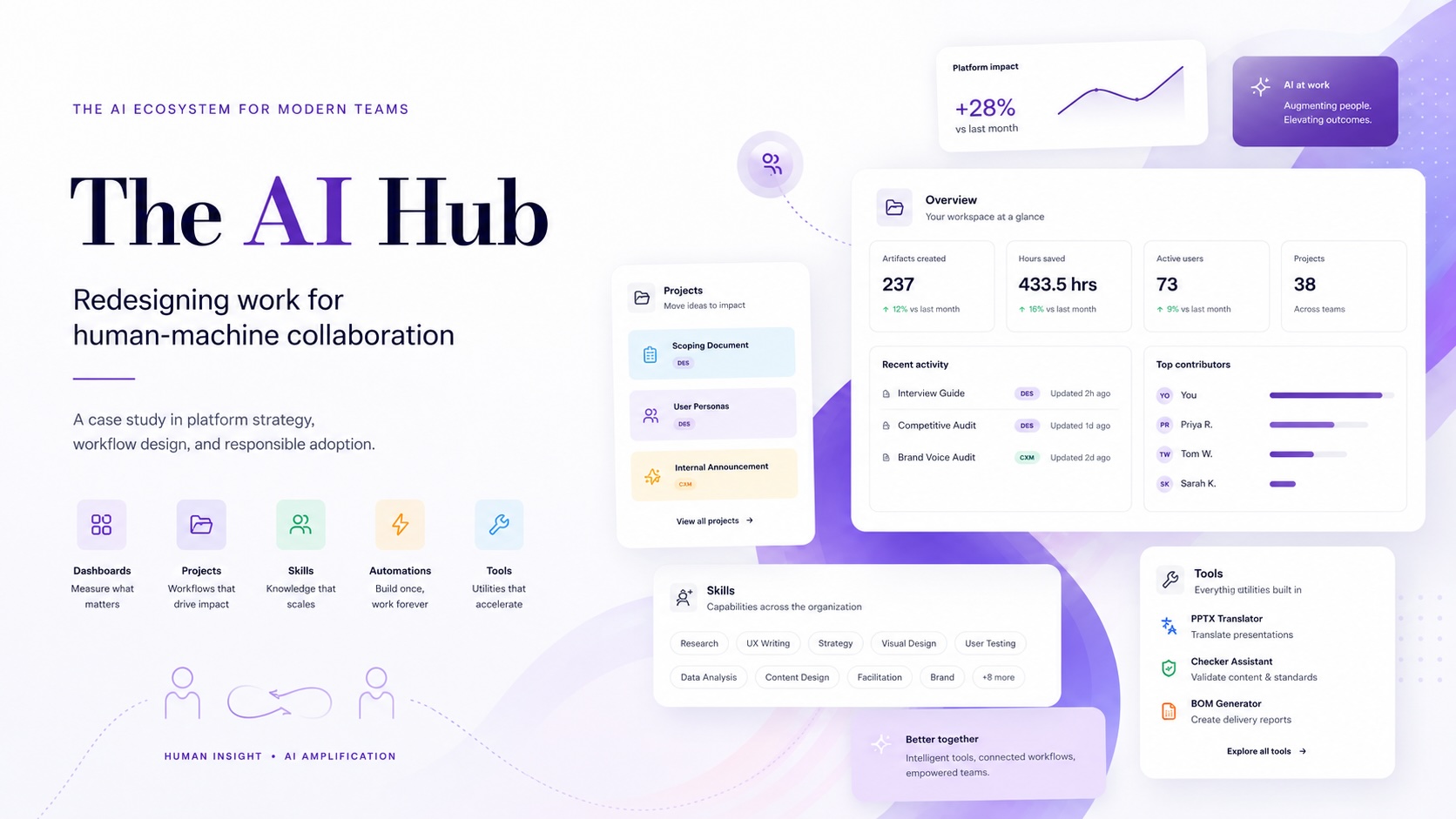 ai_hub1