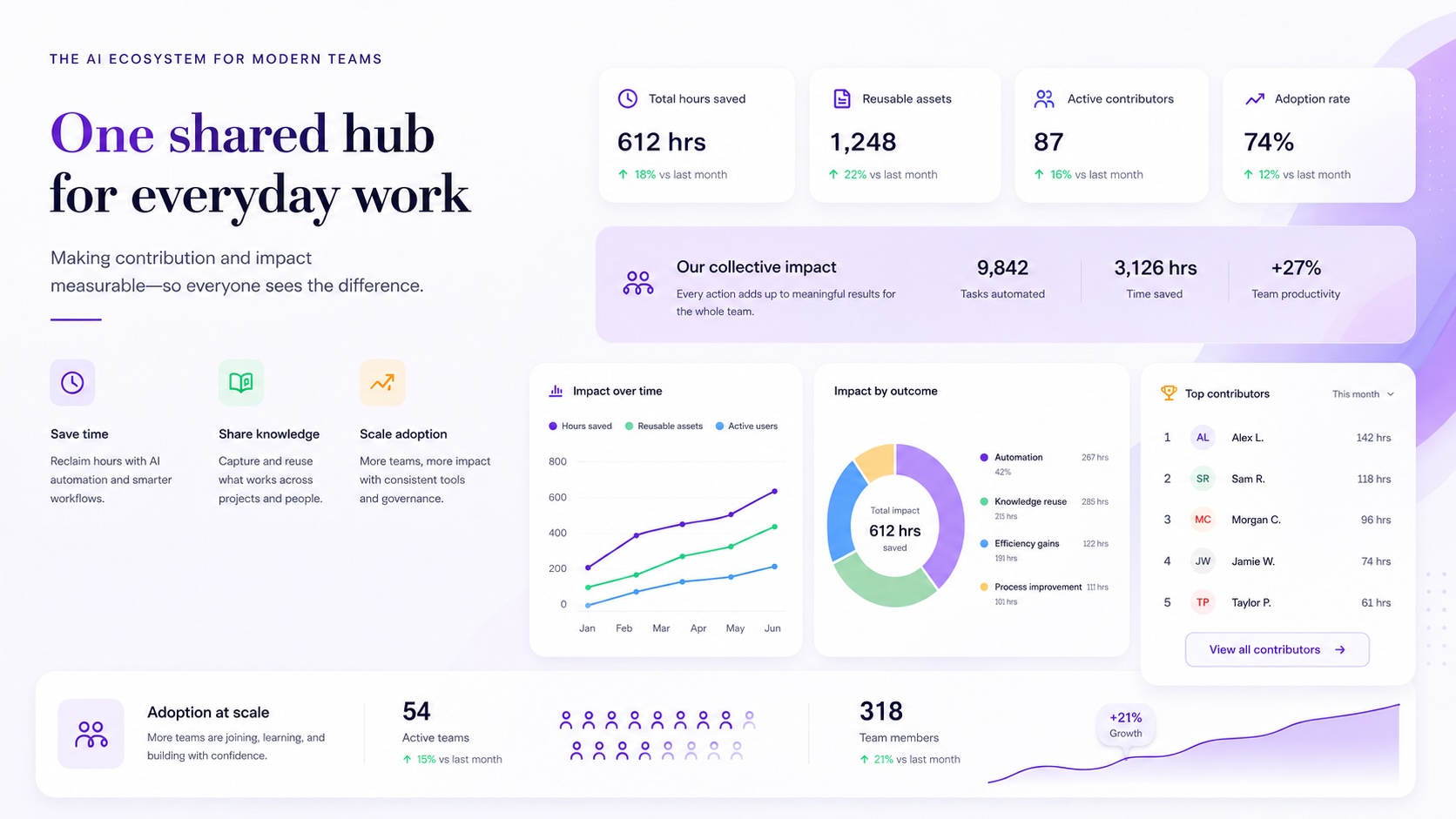 aihub_6