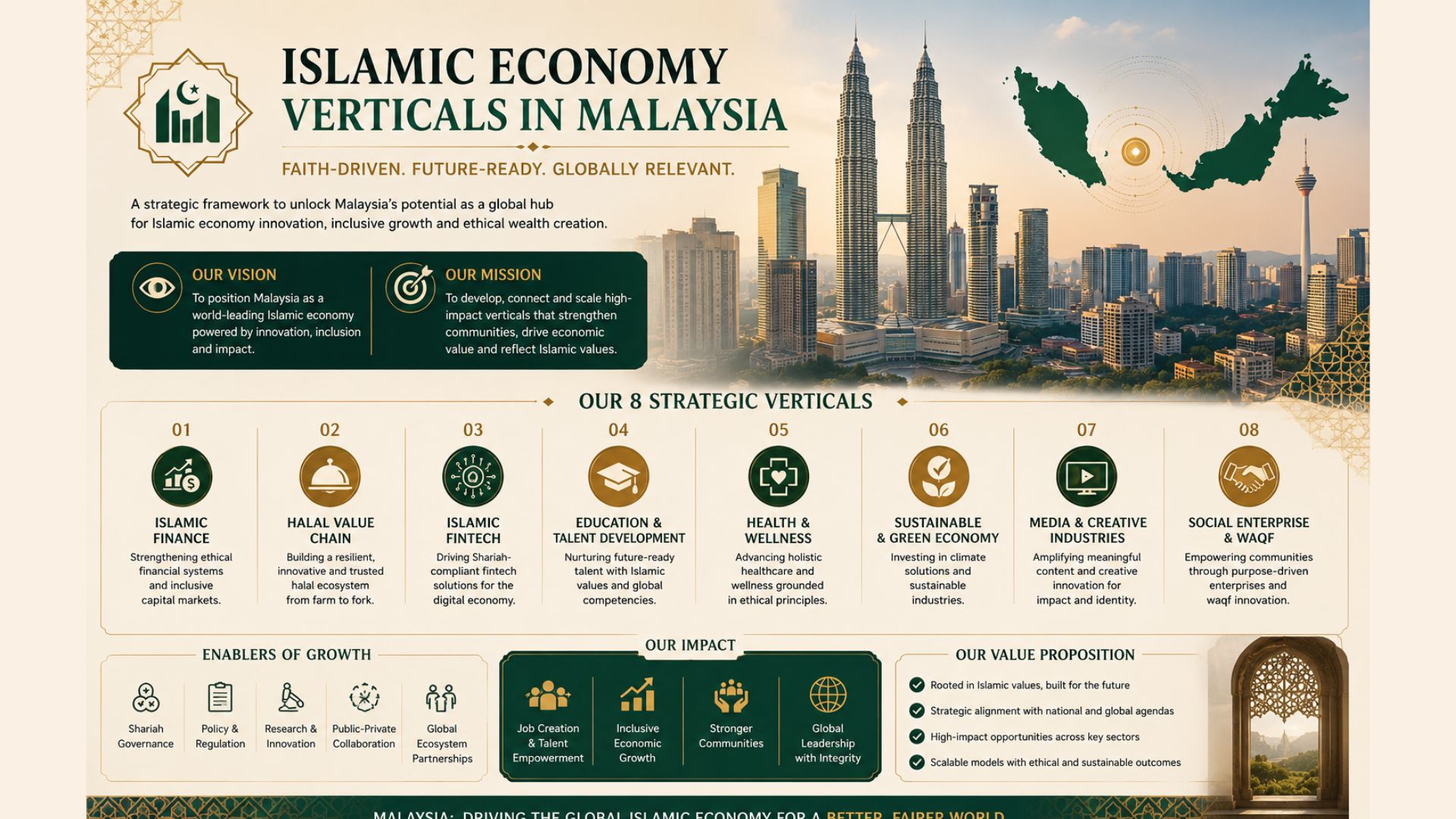 islamic cover