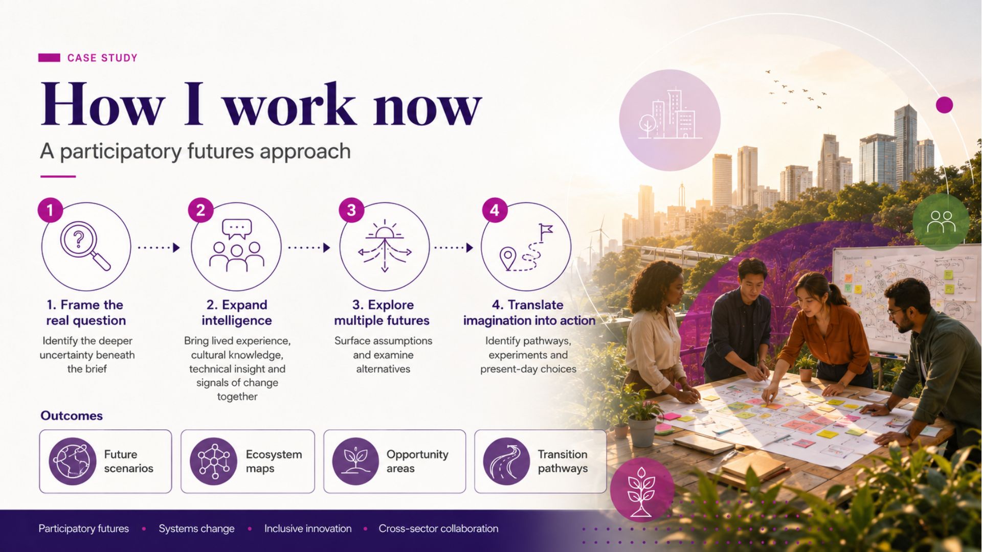 participatory4